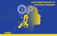 Obrázok k aktualite 30 rokov jednotného európskeho trhu