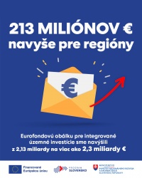 Obrázok k aktualite Posilňujeme regióny a eurofondovú obálku im navyšujeme o viac ako 200 miliónov eur  