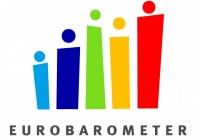 Obrázok k aktualite Z prieskumu Eurobarometra vyplýva, že euro a Mechanizmus na podporu obnovy a odolnosti majú naďalej širokú verejnú podporu